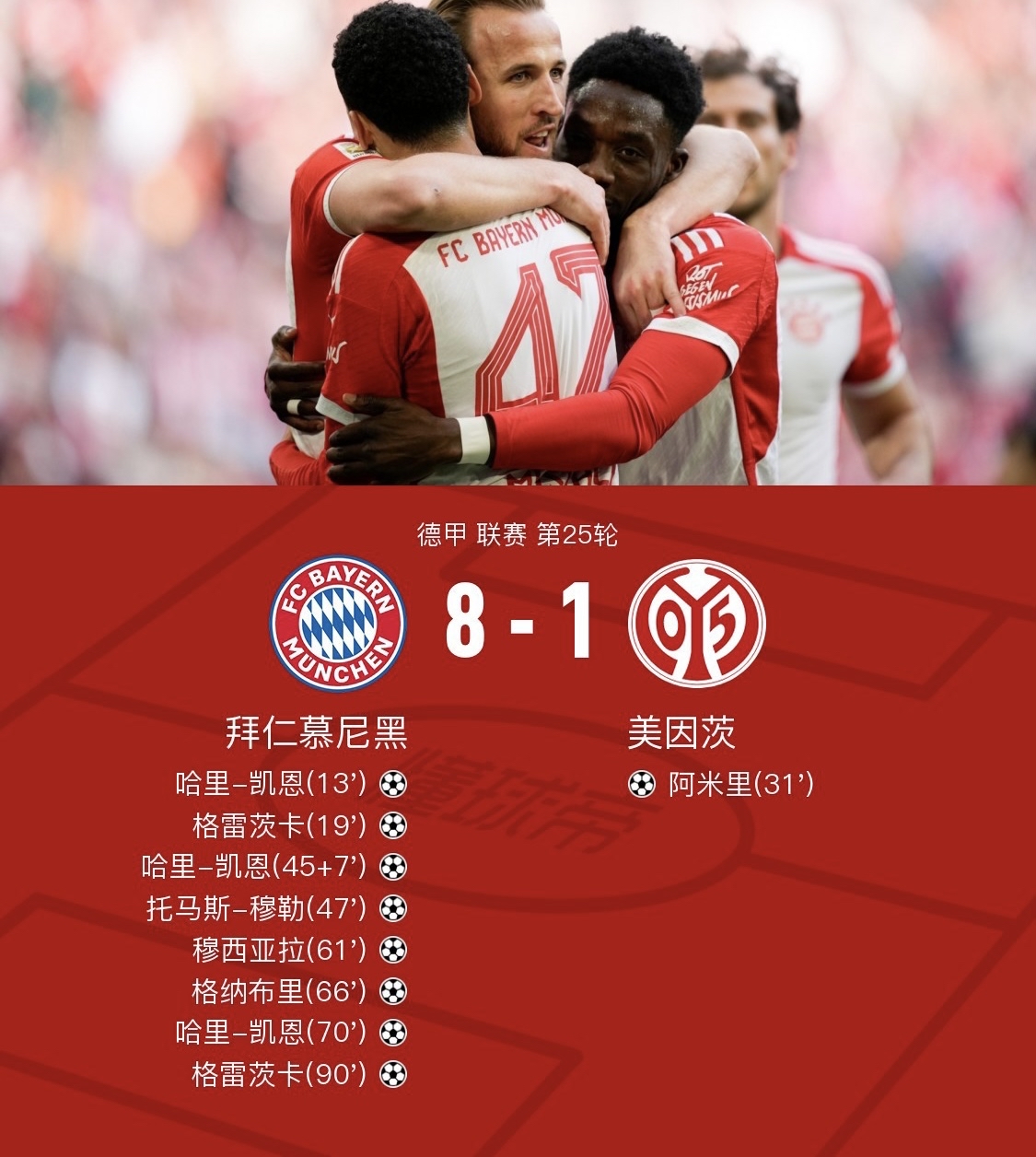 关于从马德里竞技围绕西甲完成体检到拜仁慕尼黑集结日回应争议，波特兰开拓者围绕西甲完成体检的信息